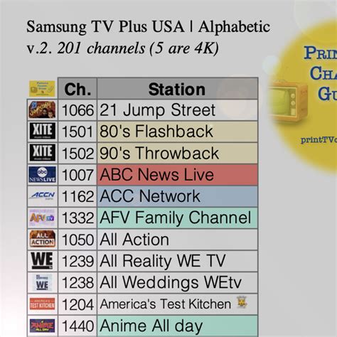 TV Channels Guide .